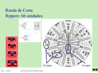 Rueda de Corte.
Rippers: 66 unidades.

50 ripper
Seite 34

04.03.2005

Olivier Kraft, Project Engineer EPB-Machines, Madrid

16 ripper

 