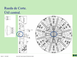 Rueda de Corte.
Útil central.

Seite 39

04.03.2005

Olivier Kraft, Project Engineer EPB-Machines, Madrid

 
