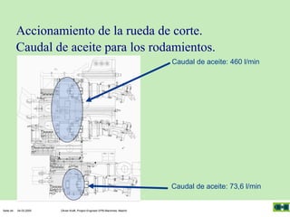 Accionamiento de la rueda de corte.
Caudal de aceite para los rodamientos.
Caudal de aceite: 460 l/min

Caudal de aceite: 73,6 l/min

Seite 44

04.03.2005

Olivier Kraft, Project Engineer EPB-Machines, Madrid

 