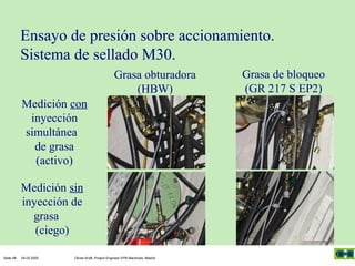 Ensayo de presión sobre accionamiento.
Sistema de sellado M30.
Grasa obturadora
(HBW)
Medición con
inyección
simultánea
de grasa
(activo)
Medición sin
inyección de
grasa
(ciego)
Seite 48

04.03.2005

Olivier Kraft, Project Engineer EPB-Machines, Madrid

Grasa de bloqueo
(GR 217 S EP2)

 