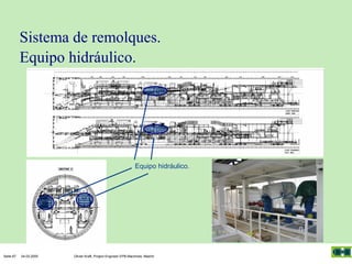 Sistema de remolques.
Equipo hidráulico.

Equipo hidráulico.

Seite 67

04.03.2005

Olivier Kraft, Project Engineer EPB-Machines, Madrid

 