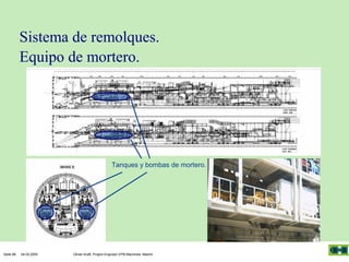 Sistema de remolques.
Equipo de mortero.

Tanques y bombas de mortero.

Seite 68

04.03.2005

Olivier Kraft, Project Engineer EPB-Machines, Madrid

 