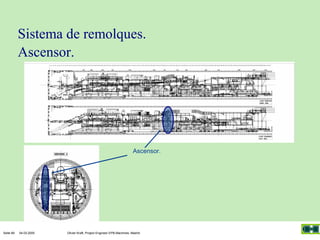 Sistema de remolques.
Ascensor.

Ascensor.

Seite 69

04.03.2005

Olivier Kraft, Project Engineer EPB-Machines, Madrid

 