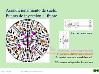 Acondicionamiento de suelo.
Puntos de inyección al frente.

Lanzas de espuma

8 canales DN50 independientes
14 canales DN50 independientes
10 canales en mamparo del escudo
32 canales independientes en total

Seite 74

04.03.2005

Olivier Kraft, Project Engineer EPB-Machines, Madrid

 