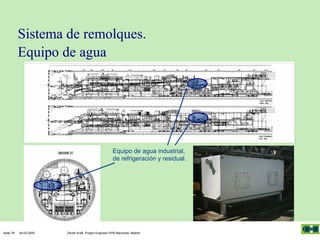 Sistema de remolques.
Equipo de agua

Equipo de agua industrial,
de refrigeración y residual.

Seite 78

04.03.2005

Olivier Kraft, Project Engineer EPB-Machines, Madrid

 