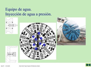 Equipo de agua.
Inyección de agua a presión.

Seite 79

04.03.2005

Olivier Kraft, Project Engineer EPB-Machines, Madrid

 