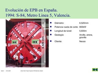 Evolución de EPB en España.
1994: S-84, Metro Linea 5, Valencia.



5,600m

Geología:

Arcilla, arena,
gravilla



Olivier Kraft, Project Engineer EPB-Machines, Madrid

Longitud de túnel:



04.03.2005

Potencia rueda de corte: 800kW



Seite 8

Diámetro:

6,520mm

Cliente:

Necso

 