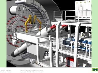 Seite 87

04.03.2005

Olivier Kraft, Project Engineer EPB-Machines, Madrid

 