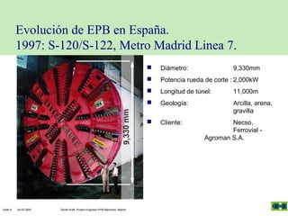 Evolución de EPB en España.
1997: S-120/S-122, Metro Madrid Linea 7.



11,000m

Geología:

Arcilla, arena,
gravilla



Olivier Kraft, Project Engineer EPB-Machines, Madrid

Longitud de túnel:



04.03.2005

Potencia rueda de corte : 2,000kW



Seite 9

Diámetro:

9,330mm

Cliente:

Necso,
Ferrovial Agroman S.A.

 