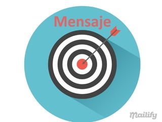 Mailify como convertir tráfico en compradores - Primeraventa.com 