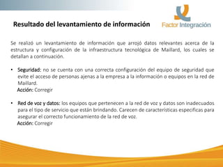 Resultado del levantamiento de información
Se realizó un levantamiento de información que arrojó datos relevantes acerca de la
estructura y configuración de la infraestructura tecnológica de Maillard, los cuales se
detallan a continuación.
• Seguridad: no se cuenta con una correcta configuración del equipo de seguridad que
evite el acceso de personas ajenas a la empresa a la información o equipos en la red de
Maillard.
Acción: Corregir
• Red de voz y datos: los equipos que pertenecen a la red de voz y datos son inadecuados
para el tipo de servicio que están brindando. Carecen de características especificas para
asegurar el correcto funcionamiento de la red de voz.
Acción: Corregir
 