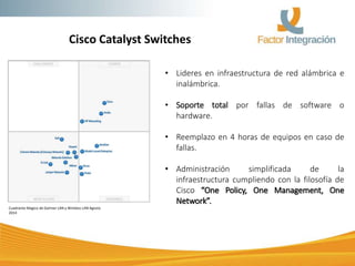 Cisco Catalyst Switches
• Lideres en infraestructura de red alámbrica e
inalámbrica.
• Soporte total por fallas de software o
hardware.
• Reemplazo en 4 horas de equipos en caso de
fallas.
• Administración simplificada de la
infraestructura cumpliendo con la filosofía de
Cisco “One Policy, One Management, One
Network”.
Cuadrante Magico de Gartner LAN y Wireless LAN Agosto
2014
 