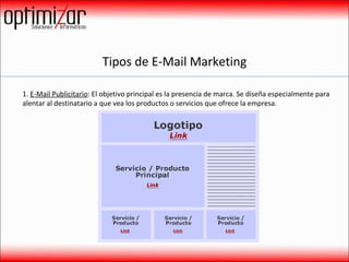 Tipos de E-Mail Marketing 1.  E-Mail Publicitario : El objetivo principal es la presencia de marca. Se diseña especialmente para alentar al destinatario a que vea los productos o servicios que ofrece la empresa. 