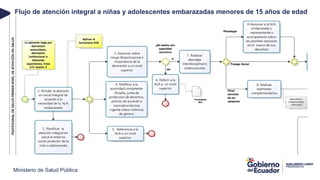 Presentación MAINAEM 15 años - manual de atencion integral a niños | PPTX