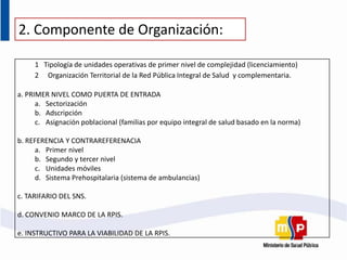 9/13/2023 ‹#›
1 Tipología de unidades operativas de primer nivel de complejidad (licenciamiento)
2 Organización Territorial de la Red Pública Integral de Salud y complementaria.
a. PRIMER NIVEL COMO PUERTA DE ENTRADA
a. Sectorización
b. Adscripción
c. Asignación poblacional (familias por equipo integral de salud basado en la norma)
b. REFERENCIA Y CONTRAREFERENACIA
a. Primer nivel
b. Segundo y tercer nivel
c. Unidades móviles
d. Sistema Prehospitalaria (sistema de ambulancias)
c. TARIFARIO DEL SNS.
d. CONVENIO MARCO DE LA RPIS.
e. INSTRUCTIVO PARA LA VIABILIDAD DE LA RPIS.
2. Componente de Organización:
 