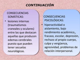 CONTINUACIÓN
CONSECUENCIAS
SOMÁTICAS:
• lesiones internas
(traumatismos
craneales y oculares)
entre las que destacan
aquellas que producen
edemas cerebrales
puesto que pueden
tener secuelas
neurológicas.
CONSECUENCIAS
PSICOLÓGICAS:
• hiperactividad o
aislamiento, bajo
rendimiento académico,,
fracaso, escolar, depresión,
rechazo al propio cuerpo,
culpa y vergüenza,
agresividad, problemas de
relación interpersonal.
 