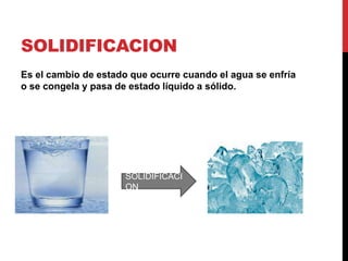 SOLIDIFICACION
Es el cambio de estado que ocurre cuando el agua se enfría
o se congela y pasa de estado líquido a sólido.
SOLIDIFICACI
ON
 