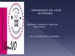                     UNIVERSIDAD DEL VALLE DE ORIZABA             PROFESOR  RAMON A. ARAGÒN MLADOSICH                     MA. DOLORES NAVA MARTINEZ 