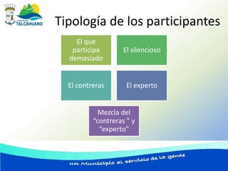 Tipología de los participantes
    El que
   participa        El silencioso
  demasiado


  El contreras       El experto


            Mezcla del
          “contreras ” y
            “experto”
 