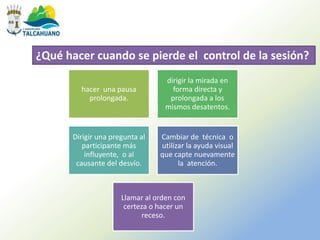 ¿Qué hacer cuando se pierde el control de la sesión?
                                   dirigir la mirada en
         hacer una pausa             forma directa y
           prolongada.              prolongada a los
                                   mismos desatentos.


       Dirigir una pregunta al   Cambiar de técnica o
          participante más       utilizar la ayuda visual
           influyente, o al      que capte nuevamente
        causante del desvío.           la atención.



                      Llamar al orden con
                       certeza o hacer un
                            receso.
 