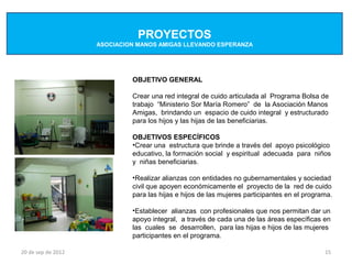 PROYECTOS
                    ASOCIACION MANOS AMIGAS LLEVANDO ESPERANZA




                             OBJETIVO GENERAL

                             Crear una red integral de cuido articulada al Programa Bolsa de
                             trabajo “Ministerio Sor María Romero” de la Asociación Manos
                             Amigas, brindando un espacio de cuido integral y estructurado
                             para los hijos y las hijas de las beneficiarias.

                             OBJETIVOS ESPECÍFICOS
                             •Crear una estructura que brinde a través del apoyo psicológico
                             educativo, la formación social y espiritual adecuada para niños
                             y niñas beneficiarias.

                             •Realizar alianzas con entidades no gubernamentales y sociedad
                             civil que apoyen económicamente el proyecto de la red de cuido
                             para las hijas e hijos de las mujeres participantes en el programa.

                             •Establecer alianzas con profesionales que nos permitan dar un
                             apoyo integral, a través de cada una de las áreas específicas en
                             las cuales se desarrollen, para las hijas e hijos de las mujeres
                             participantes en el programa.

20 de sep de 2012                                                                            15
 