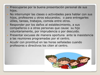    Preocuparse por la buena presentación personal de sus
    hijos.
   No interrumpir las clases o actividades para hablar con sus
    hijos, profesores u otros educandos; o para entregarles
    útiles, tareas, trabajos, comida entre otros.
   Responder por los daños al establecimiento, a sus
    compañeros o a otras personas que cause su hijo
    voluntariamente, por imprudencia o por descuido.
   Presentar excusas de manera oportuna ante la inasistencia
    a las reuniones programadas por el centro.
   Acudir con prontitud en las horas señaladas cuando
    profesores o directivos los citen al centro.
 