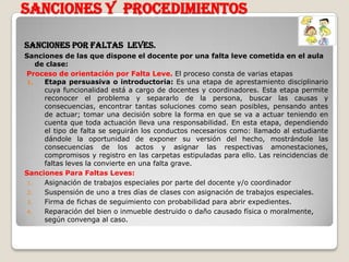 SANCIONES Y PROCEDIMIENTOS

Sanciones por Faltas leves.
Sanciones de las que dispone el docente por una falta leve cometida en el aula
    de clase:
Proceso de orientación por Falta Leve. El proceso consta de varias etapas
 1.   Etapa persuasiva o introductoria: Es una etapa de aprestamiento disciplinario
      cuya funcionalidad está a cargo de docentes y coordinadores. Esta etapa permite
      reconocer el problema y separarlo de la persona, buscar las causas y
      consecuencias, encontrar tantas soluciones como sean posibles, pensando antes
      de actuar; tomar una decisión sobre la forma en que se va a actuar teniendo en
      cuenta que toda actuación lleva una responsabilidad. En esta etapa, dependiendo
      el tipo de falta se seguirán los conductos necesarios como: llamado al estudiante
      dándole la oportunidad de exponer su versión del hecho, mostrándole las
      consecuencias de los actos y asignar las respectivas amonestaciones,
      compromisos y registro en las carpetas estipuladas para ello. Las reincidencias de
      faltas leves la convierte en una falta grave.
Sanciones Para Faltas Leves:
 1.   Asignación de trabajos especiales por parte del docente y/o coordinador
 2.   Suspensión de uno a tres días de clases con asignación de trabajos especiales.
 3.   Firma de fichas de seguimiento con probabilidad para abrir expedientes.
 4.   Reparación del bien o inmueble destruido o daño causado física o moralmente,
      según convenga al caso.
 