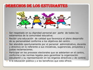 DERECHOS DE LOS ESTUDIANTES




   Ser respetado en su dignidad personal por parte de todos los
    estamentos de la comunidad educativa.
   Recibir una educación de calidad que favorezca el pleno desarrollo
    de su personalidad conforme a los objetivos del centro .
   Ser atendido oportunamente por el personal administrativo, docente
    y directivo en lo referente a sus iniciativas, sugerencias, proyectos y
    justas reclamaciones.
   Participar en los procesos electorales que se adelanten en el centro,
    conforme a las normas legales para garantizar la organización
    estudiantil y su representación en los órganos directivos y de control.
   A la educación pública y a los beneficios que esta ofrece.
 