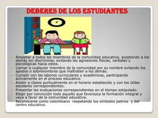 DEBERES DE LOS ESTUDIANTES




   Respetar a todos los miembros de la comunidad educativa, aceptando a los
    demás sin discriminar, evitando las agresiones físicas, verbales y
    psicológicas hacia estos.
   Llamar a cualquier miembro de la comunidad por su nombre evitando los
    apodos o sobrenombres que maltraten a los demás.
   Cumplir con las labores curriculares y académicas, participando
    activamente en el proceso educativo.
   Asistir a clases puntualmente en el horario establecido y con los útiles
    escolares correspondientes.
   Presentar las evaluaciones correspondientes en el tiempo estipulado.
   Elegir por convicción todo aquello que favorezca la formación integral y
    vaya a favor de la comunidad educativa.
   Reconocerse como colombiano respetando los símbolos patrios y del
    centro educativo.
 