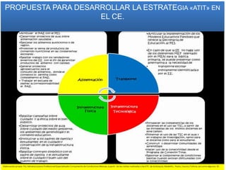 PROPUESTA PARA DESARROLLAR LA ESTRATEGIA «ATIT» EN
EL CE.
 