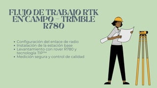 Presentación Manual de Uso Trimble R780.pdf
