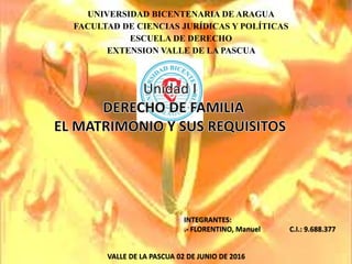 UNIVERSIDAD BICENTENARIA DE ARAGUA
FACULTAD DE CIENCIAS JURÍDICAS Y POLÍTICAS
ESCUELA DE DERECHO
EXTENSION VALLE DE LA PASCUA
INTEGRANTES:
.- FLORENTINO, Manuel C.I.: 9.688.377
VALLE DE LA PASCUA 02 DE JUNIO DE 2016
 