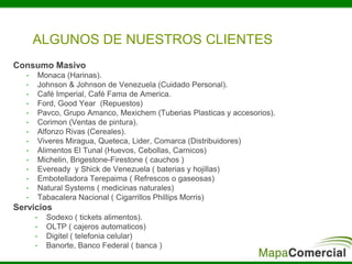 ALGUNOS DE NUESTROS CLIENTES
Consumo Masivo
• Monaca (Harinas).
• Johnson & Johnson de Venezuela (Cuidado Personal).
• Café Imperial, Café Fama de America.
• Ford, Good Year (Repuestos)
• Pavco, Grupo Amanco, Mexichem (Tuberias Plasticas y accesorios).
• Corimon (Ventas de pintura).
• Alfonzo Rivas (Cereales).
• Viveres Miragua, Queteca, Lider, Comarca (Distribuidores)
• Alimentos El Tunal (Huevos, Cebollas, Carnicos)
• Michelin, Brigestone-Firestone ( cauchos )
• Eveready y Shick de Venezuela ( baterias y hojillas)
• Embotelladora Terepaima ( Refrescos o gaseosas)
• Natural Systems ( medicinas naturales)
• Tabacalera Nacional ( Cigarrillos Phillips Morris)
Servicios
• Sodexo ( tickets alimentos).
• OLTP ( cajeros automaticos)
• Digitel ( telefonia celular)
• Banorte, Banco Federal ( banca )
 