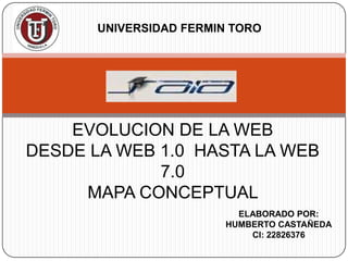 UNIVERSIDAD FERMIN TORO
EVOLUCION DE LA WEB
DESDE LA WEB 1.0 HASTA LA WEB
7.0
MAPA CONCEPTUAL
ELABORADO POR:
HUMBERTO CASTAÑEDA
CI: 22826376
 