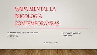 MAPA MENTAL LA
PSICOLOGÍA
CONTEMPORÁNEAS
NOMBRE Y APELLIDO :DIOCIBEL SILVA.
C.I 26.329.336
SECCION P1 VALLE DE
LA PASCUA
NOVIEMBRE 2016
 