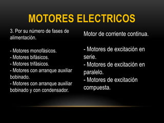 MOTORES ELECTRICOS
3. Por su número de fases de
alimentación.
- Motores monofásicos.
- Motores bifásicos.
- Motores trifásicos.
- Motores con arranque auxiliar
bobinado.
- Motores con arranque auxiliar
bobinado y con condensador.
Motor de corriente continua.
- Motores de excitación en
serie.
- Motores de excitación en
paralelo.
- Motores de excitación
compuesta.
 