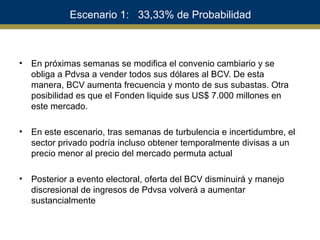 Escenario 1:  33,33% de Probabilidad En próximas semanas se modifica el convenio cambiario y se obliga a Pdvsa a vender todos sus dólares al BCV. De esta manera, BCV aumenta frecuencia y monto de sus subastas. Otra posibilidad es que el Fonden liquide sus US$ 7.000 millones en este mercado. En este escenario, tras semanas de turbulencia e incertidumbre, el sector privado podría incluso obtener temporalmente divisas a un precio menor al precio del mercado permuta actual Posterior a evento electoral, oferta del BCV disminuirá y manejo discresional de ingresos de Pdvsa volverá a aumentar sustancialmente  