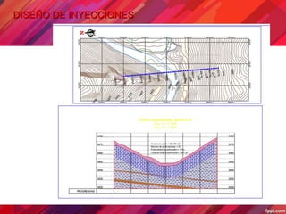 DISEÑO DE INYECCIONES
 