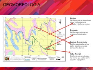 GEOMORFOLOGIA
Colina
Geoforma que se presenta en
zonas moderadamente
elevadas y de fuerte erosion.
Escarpe.
Geoformas que presentan
una superficie abruptas.
Ladera de montaña.
Geoformas ubicadas al pie
de los altos topograficos
como de las Colinas.
Valle Aluvial.
Geoforma que caracteriza a
los cierres que existen entre
dos altos topograficos.
 