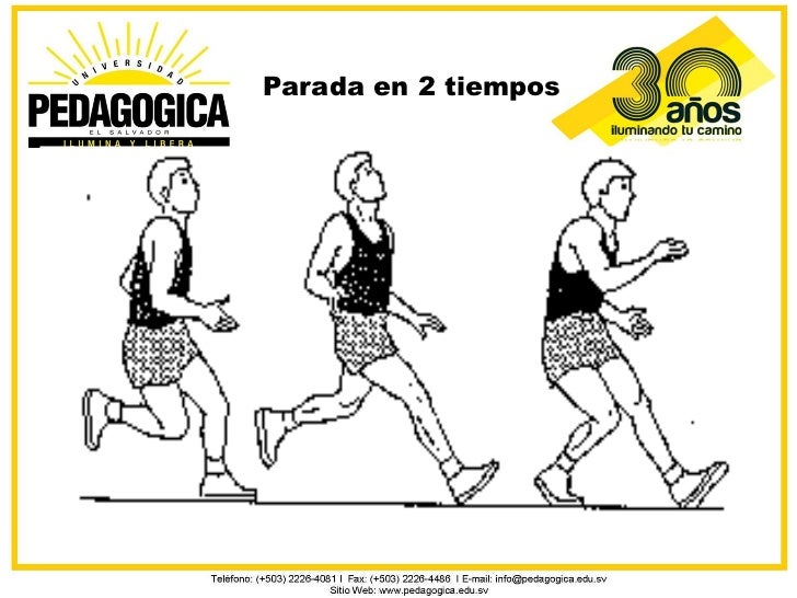 Baloncesto Técnica individual