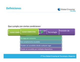 Definiciones




 Que cumple con ciertas condiciones:
 Q      p
                               Modelo de Comercialización y Provisión de 
               Son servicios montados sobre infraestructura compartida
                 CLOUD COMPUTING
   CLOUD COMPUTING
                               Servicios IT          Tecnología
               Se accede a demanda
               Se accede a demanda

               Se paga por consumo

               Son ampliamente escalable
                     p

               Pueden ser accedidos desde cualquier lugar 

               Puede ser accedido por múltiples dispositivos
 