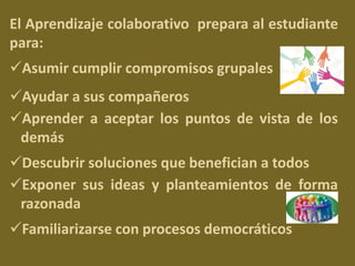 El Aprendizaje colaborativo prepara al estudiante 
para: 
Asumir cumplir compromisos grupales 
Ayudar a sus compañeros 
Aprender a aceptar los puntos de vista de los 
demás 
Descubrir soluciones que benefician a todos 
Exponer sus ideas y planteamientos de forma 
razonada 
Familiarizarse con procesos democráticos 
 