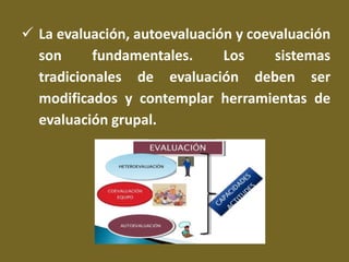  La evaluación, autoevaluación y coevaluación 
son fundamentales. Los sistemas 
tradicionales de evaluación deben ser 
modificados y contemplar herramientas de 
evaluación grupal. 

