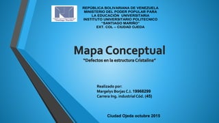 REPÚBLICA BOLIVARIANA DE VENEZUELA
MINISTERIO DEL PODER POPULAR PARA
LA EDUCACIÓN UNIVERSITARIA
INSTITUTO UNIVERSITARIO POLITECNICO
“SANTIAGO MARIÑO”
EXT. COL – CIUDAD OJEDA
Realizado por:
Margelys Borjas C.I. 19968299
Carrera Ing. industrial Cód. (45)
Ciudad Ojeda octubre 2015
 