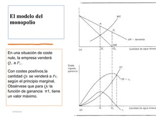 Analisis Marginal El Análisis Marginal y la Nueva Economía: Teorías y Modelos Clave | PPTX