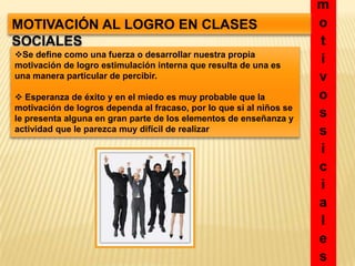 m
o
t
i
v
o
s
s
i
c
i
a
l
e
s
MOTIVACIÓN AL LOGRO EN CLASES
SOCIALES
Se define como una fuerza o desarrollar nuestra propia
motivación de logro estimulación interna que resulta de una es
una manera particular de percibir.
 Esperanza de éxito y en el miedo es muy probable que la
motivación de logros dependa al fracaso, por lo que si al niños se
le presenta alguna en gran parte de los elementos de enseñanza y
actividad que le parezca muy difícil de realizar
 