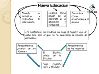 El Maestro como Líder | PPTX
