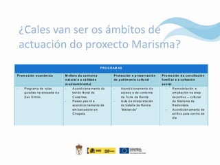 ¿Cales van ser os ámbitos de
    actuación do proxecto Marisma?
                                                         P RO G RAM AS

P rom o ción econ óm ica       M ellora d a co nt orn a          P rot ección e p reservació n      P ro mo ción d a con ciliació n
                               n at ural e a ca lidad e          do p atrim on io cu ltu ral        f amili ar e a co hesió n
                               m ed ioam b ient al                                                  so cial
-    P rogr am a de rutas      -     A c ondic iona m ento do    -    A cond ic ionam ento d o         -     R em odelac ión e
     guiadas na ens eada d e         bor do lit oral de               acc es o e da c onto rna               am pliac ión na ár ea
     S an S im ón                    C esa ntes                       da To rre de Rande                     de portiv o – c ultu ral
                               -     P as eo peo nil e           -    A ula d e int erpr etac ión            da M aris m a de
                                     ac ondic io nam ento de          da batalla de Rand e                   R edondela
                                     em barc adoiro e n               “M eiran de”                     -     A c ondic ion am ento de
                                     C hapela                                                                ed ific o para c ent ro de
                                                                                                             día
 