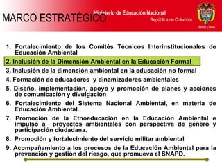 MARCO ESTRATÉGICO 1. Fortalecimiento de los Comités Técnicos Interinstitucionales de Educación Ambiental 2. Inclusión de la Dimensión Ambiental en la Educación Formal  3. Inclusión de la dimensión ambiental en la educación no formal   4. Formación de educadores  y dinamizadores ambientales 5. Diseño, implementación, apoyo y promoción de planes y acciones de comunicación y divulgación 6. Fortalecimiento del Sistema Nacional Ambiental, en materia de Educación Ambiental. 7. Promoción de la Etnoeducación en la Educación Ambiental e impulso a  proyectos ambientales con perspectiva de género y participación ciudadana. 8.  Promoción y fortalecimiento del servicio militar ambiental 9. Acompañamiento a los procesos de la Educación Ambiental para la prevención y gestión del riesgo, que promueva el SNAPD. 
