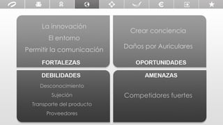 Crear conciencia
Daños por Auriculares
Desconocimiento
Sujeción
Transporte del producto
Proveedores
Competidores fuertes
La innovación
El entorno
Permitir la comunicación